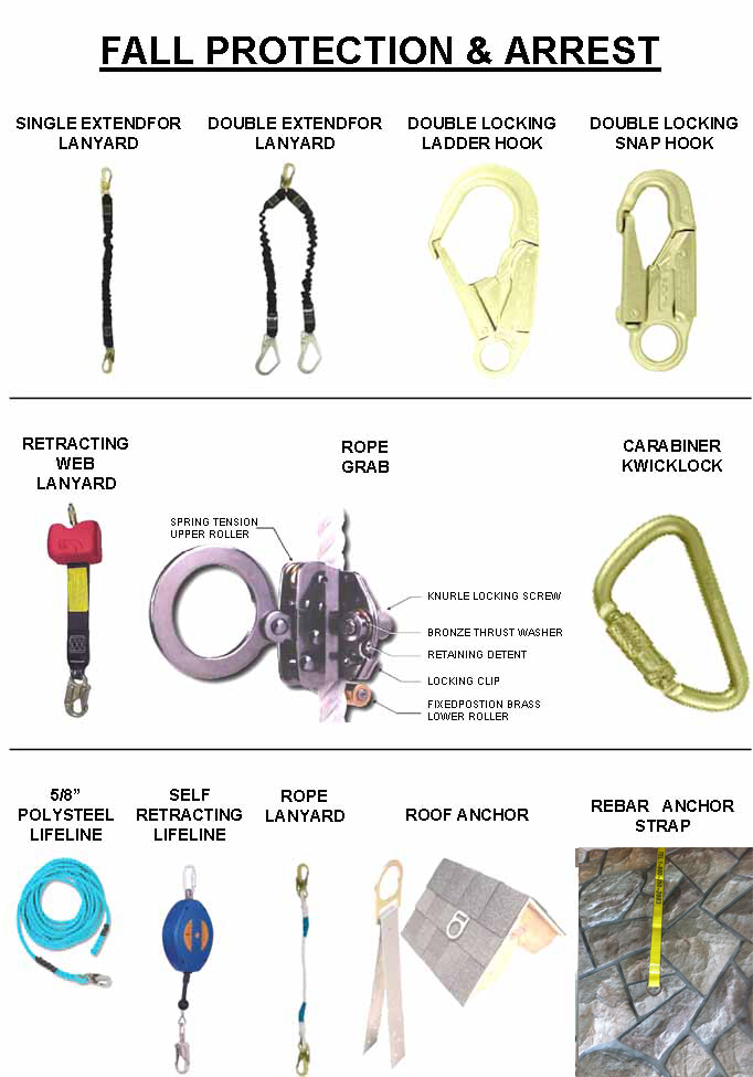 safety harness parts