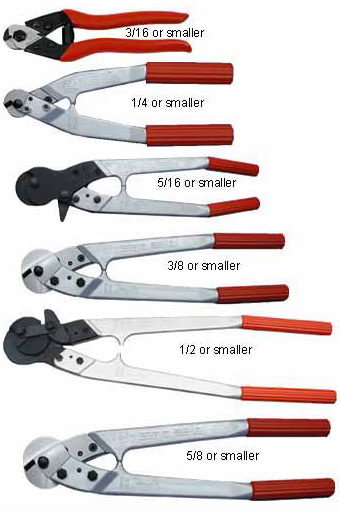 Cable Cutters
